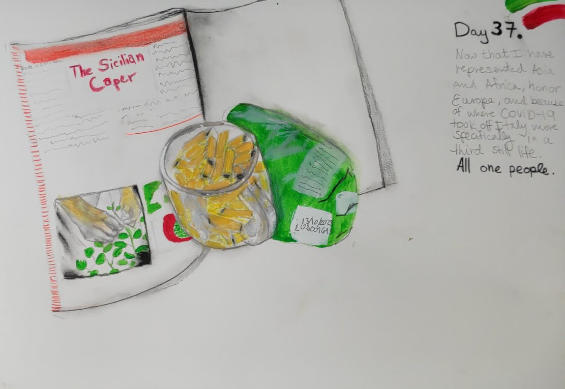 Day 37